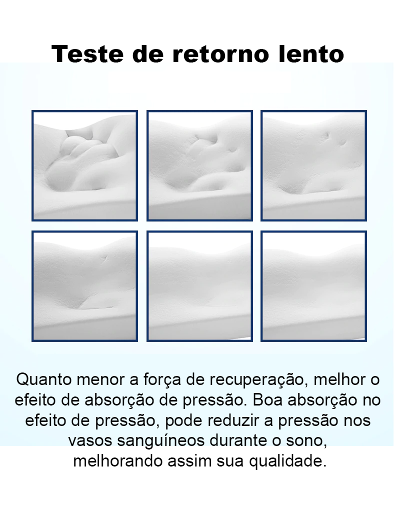 Travesseiro Ergonômico Anti Alérgico - Pro Sono