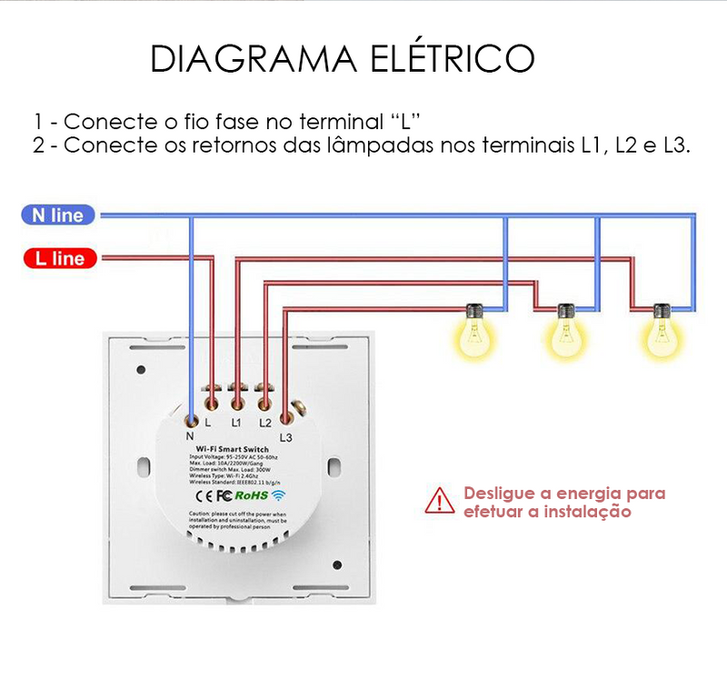 Interruptor Inteligente WiFi Touch